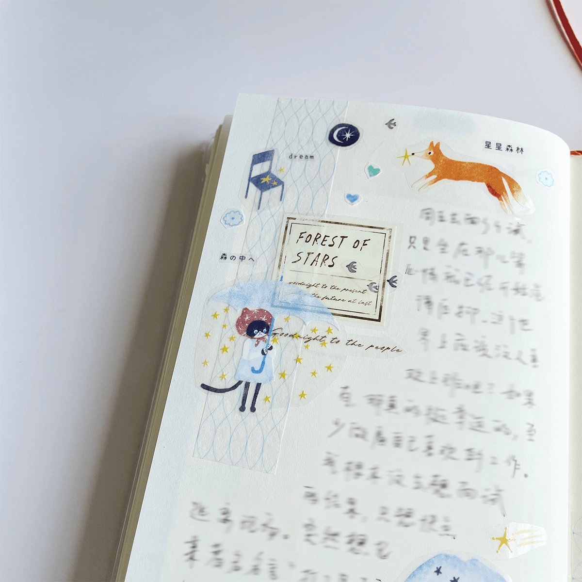 Nekocha Cats in the Starry Forrest PET Tape